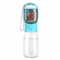 Portable Dog Water & Food Bottle thumbnail 3