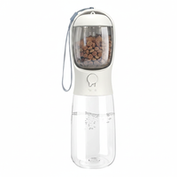 Portable Dog Water & Food Bottle thumbnail 4